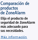 Comparacion de productos de ZoneAlarm